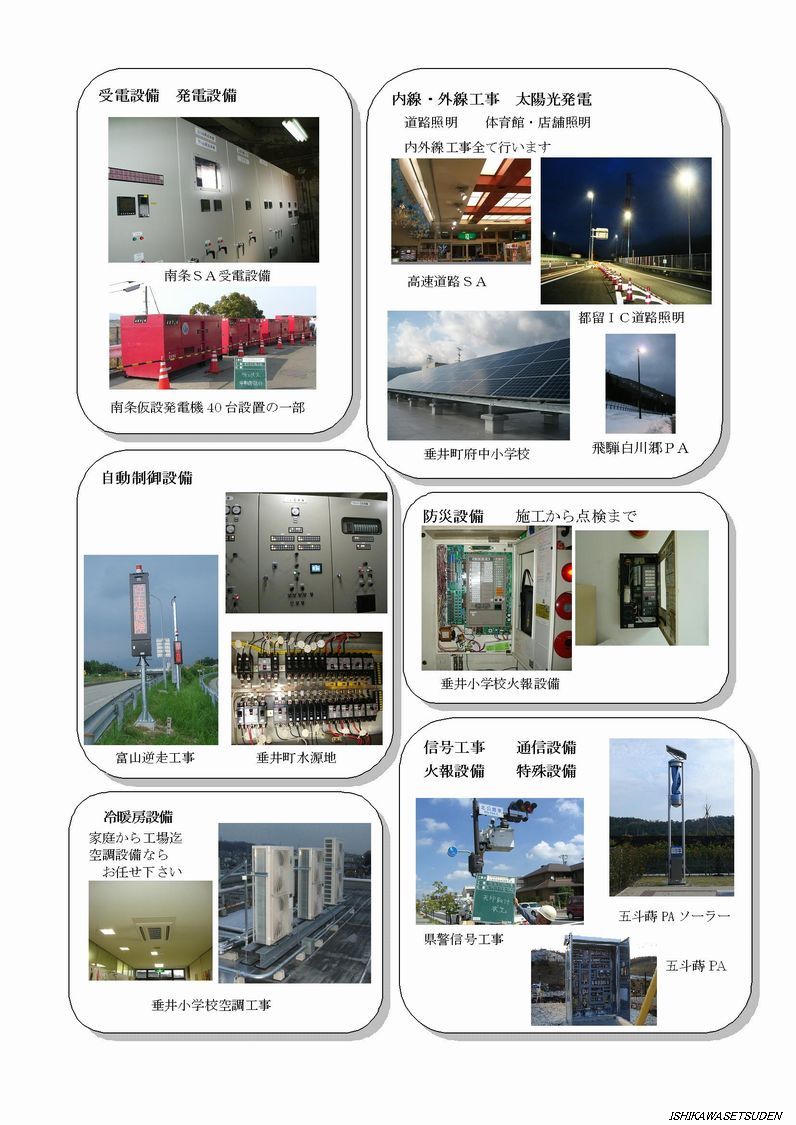業務案内
